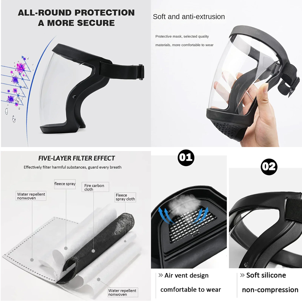 Work Protection Mask Full Face - Kitchen Gadgets For Seniors 评论和价格