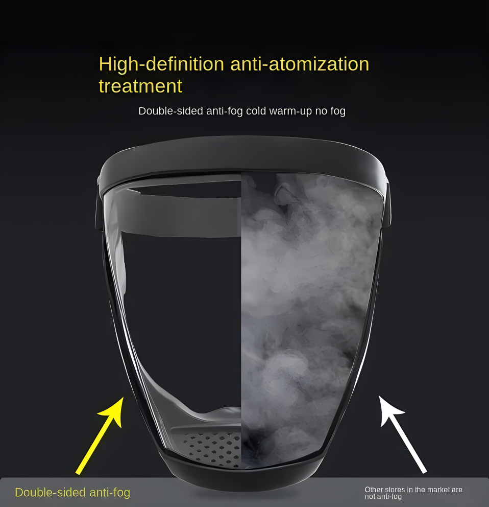 Work Protection Mask Full Face - Kitchen Gadgets For Seniors 评论和价格