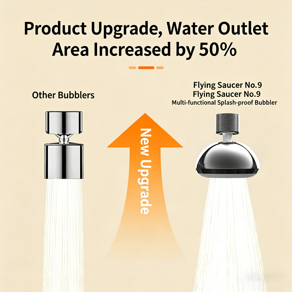 Kitchen Faucet Adapter Built-i - Kitchen Gadgets Built In 评论和价格